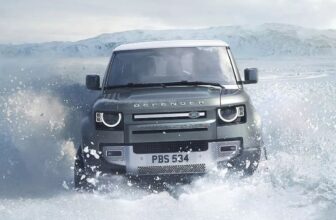 SUVs That Can Deal with Any Excessive Climate