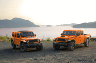 From Battlefield to Boulevard: Navy-Primarily based Automobiles You Can Really Personal