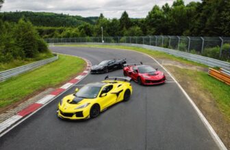 Which is the Higher American Automobile?