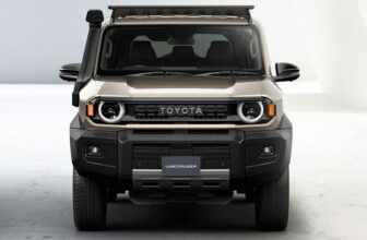 Toyota LandCruiser FJ child off-roader’s Australian launch held again by HiLux engine