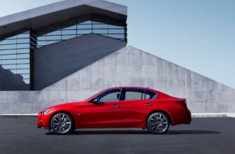 Vehicles With Shocking F1 Backgrounds