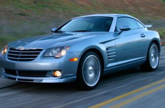 These Inexpensive Legends Are Nonetheless Hungry for Asphalt, and Obtainable Beneath $10,000