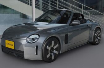 Toyota Australia says Daihatsu a future “alternative” to struggle Chinese language manufacturers