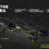 Mercedes-Benz design boss criticises Audi, BMW and AI – report